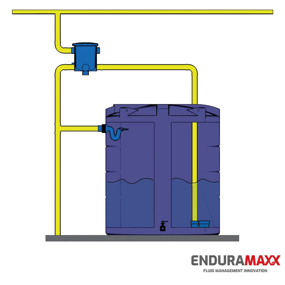 Rainwater Harvesting Filter Kit 200m2
