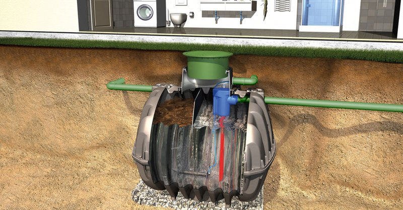 Graf One2Clean 5PE Sewage Treatment Plant