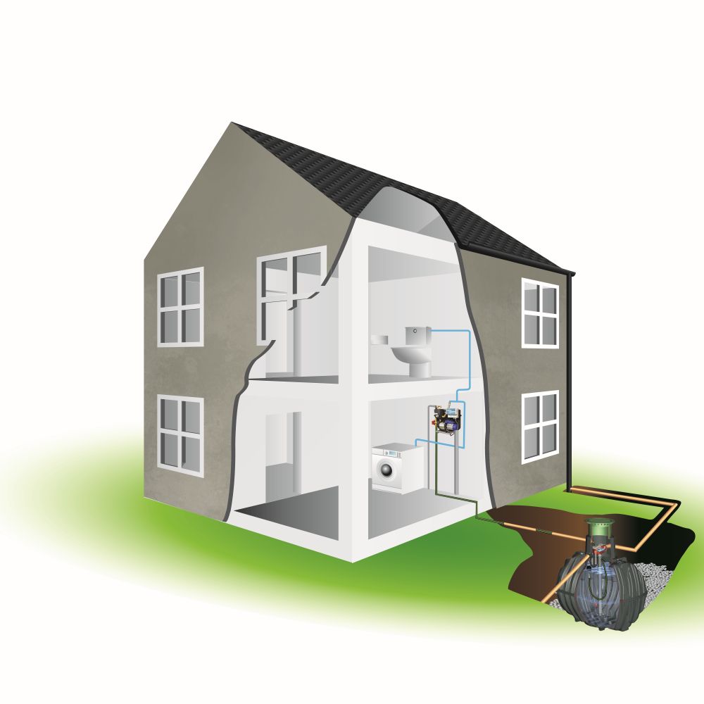 Graf 3750L Carat AA Eco-Plus RWH System