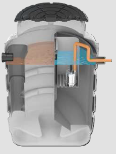 Quantum 6 Person Pumped Discharge Sewage Treatment Plant