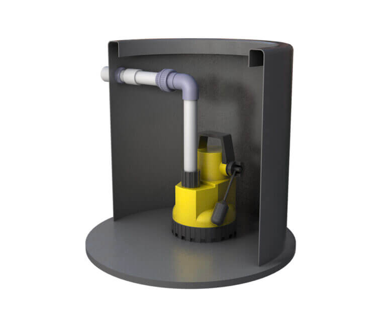 Aqua Tanks - Basement Dewatering Sump Pump and Tank System (Single)