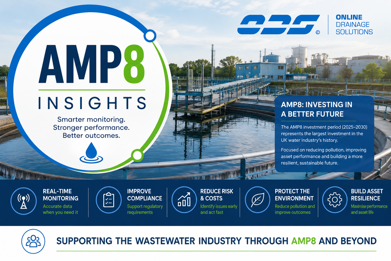 AMP8 Insights: What It Means for the Future of Wastewater