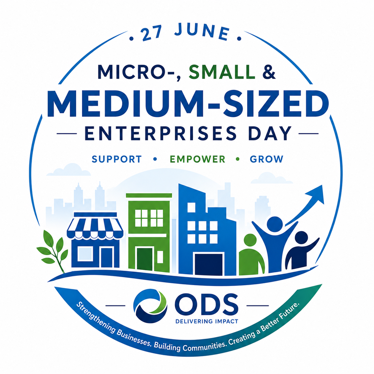 MSME Day