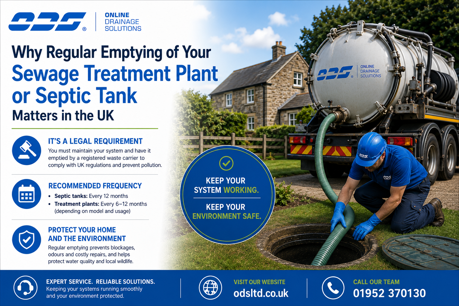 Tankering Services