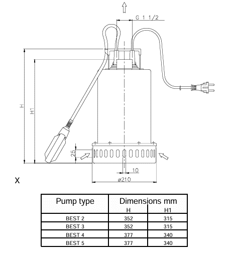 Ebara Best 2 MA 240V Submersible Pump